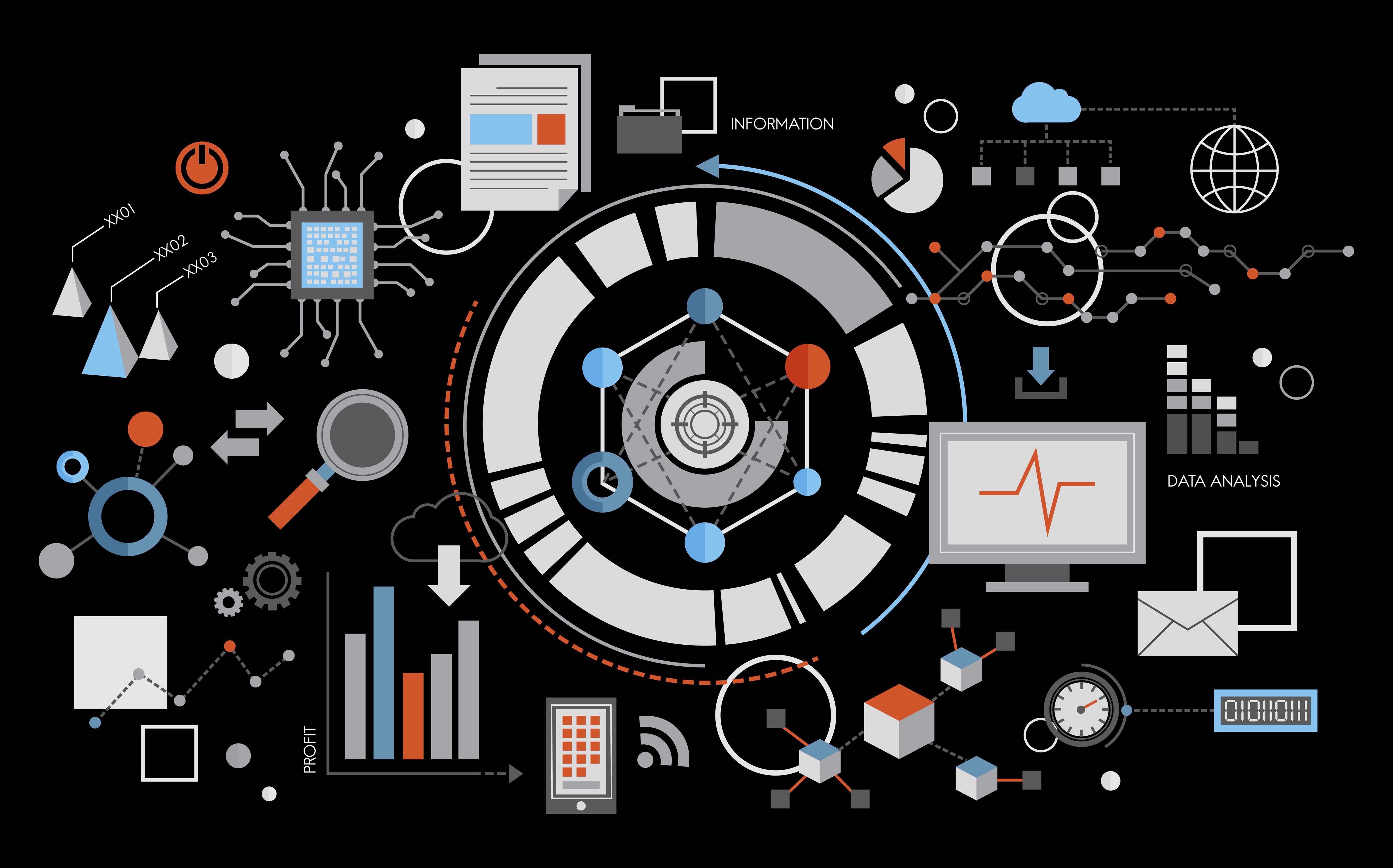 Data Engineering & Management